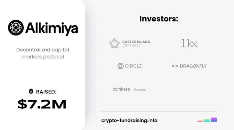 New Airdrops: ALKIMIYA FOURIER